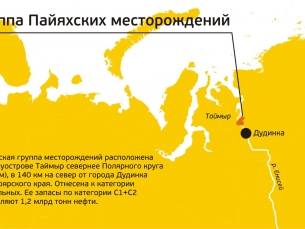 Роснефть покупает Пайяхское месторождение