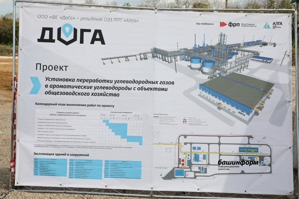 Cтроительство установки по переработке углеводородных газов  в Башкортостане